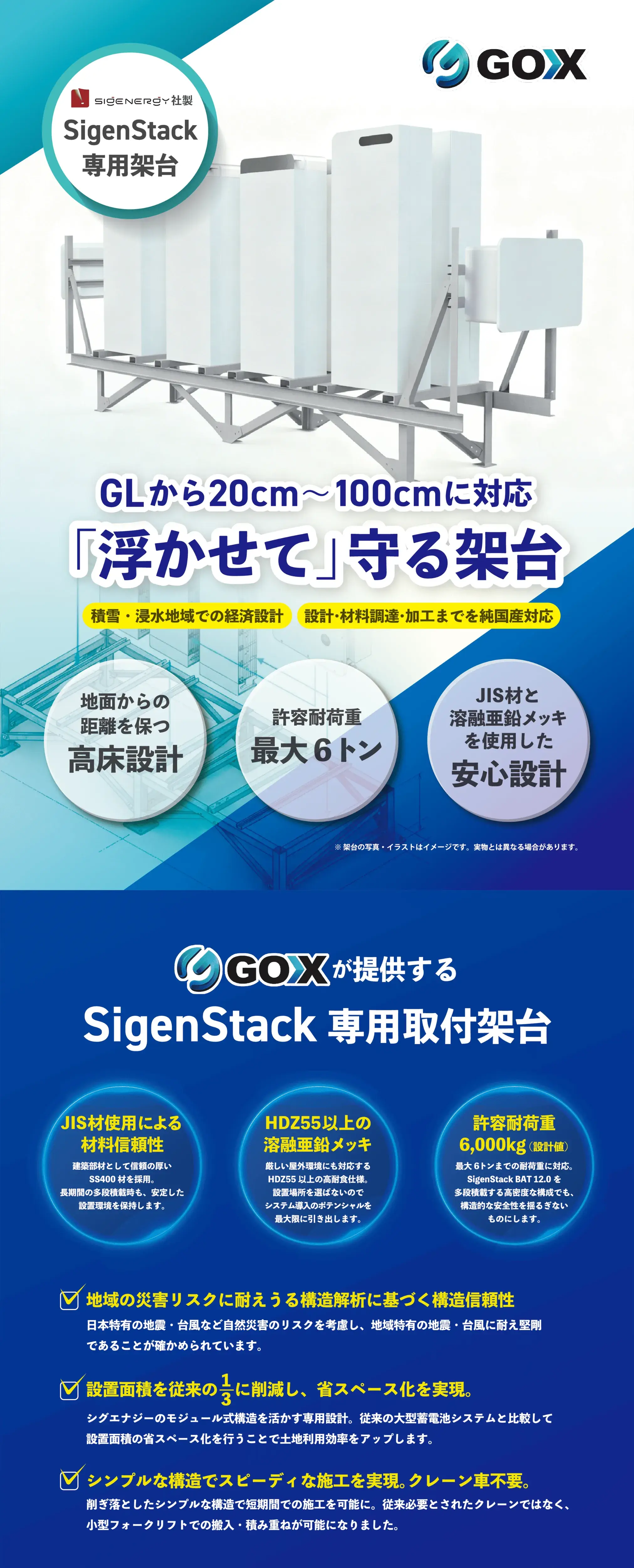 販売製品のご案内